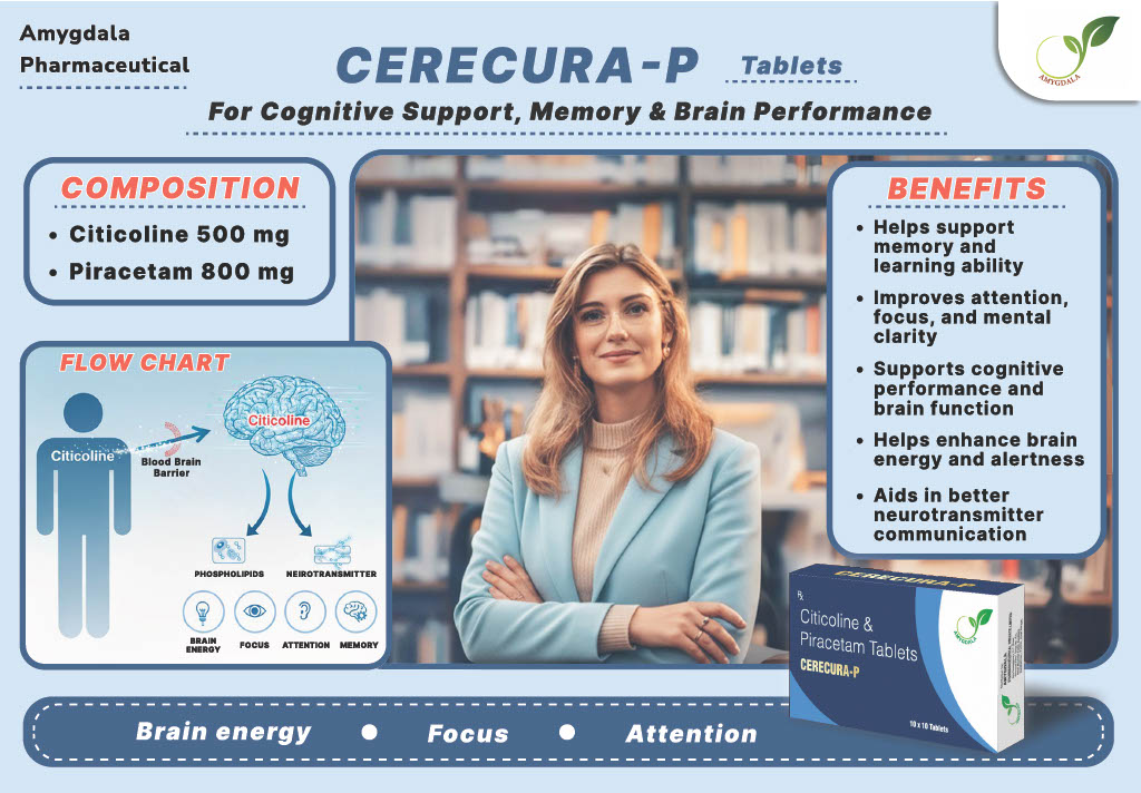 CERECURA-P Tablets