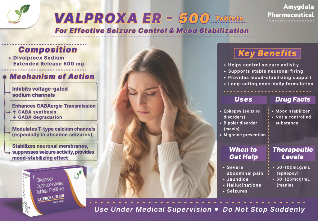 VALPROXA ER 500 Tablets
