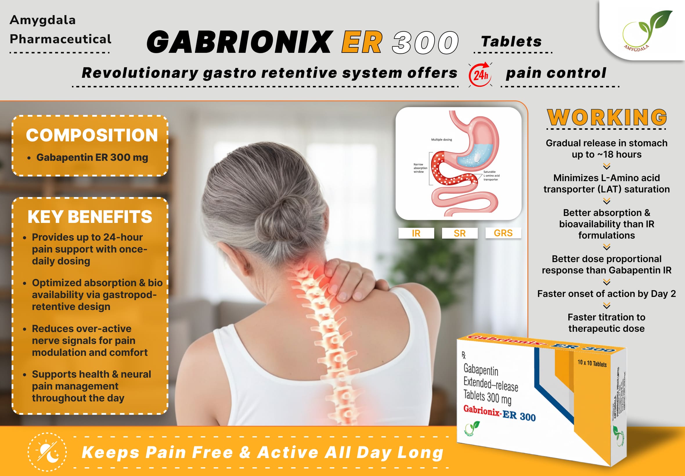 GABRIONIX ER 300 Tablets
